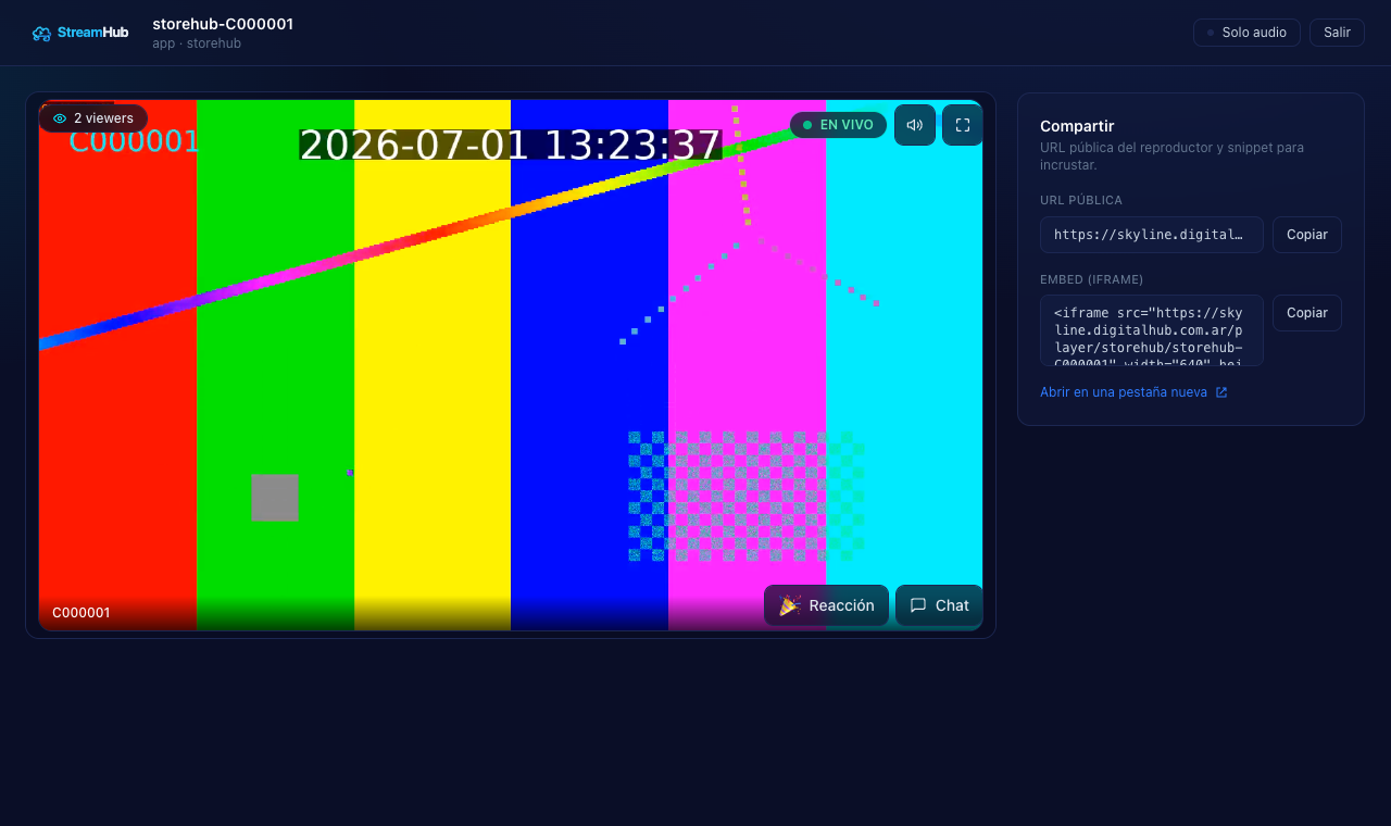 Sub-second live player